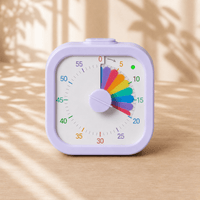 Wait & Focus Kit - Visual Timer + Sensory Squishy Pad - NeuroBuddy