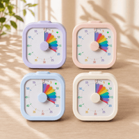 Visual timer - NeuroBuddy