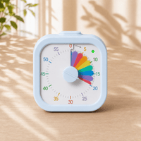 Visual timer - NeuroBuddy