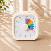 Visual timer - NeuroBuddy